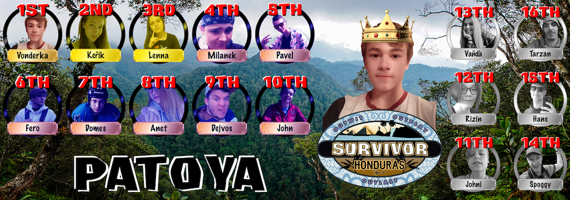Survivor: Honduras