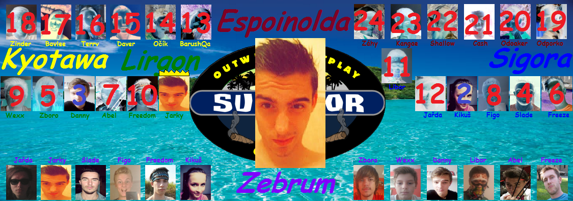 Survivor: All Stars - Cuba